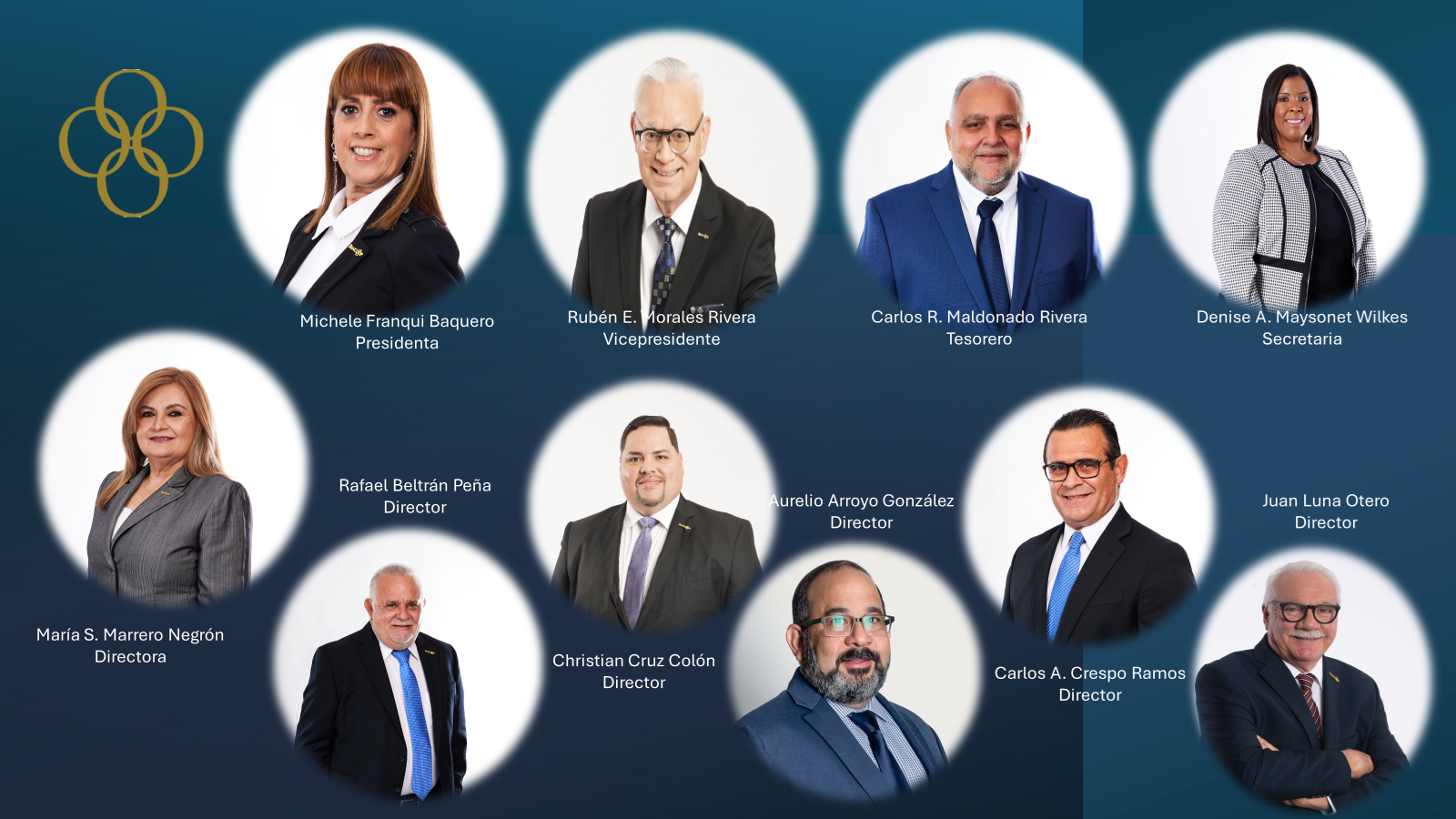 Junta de Directores